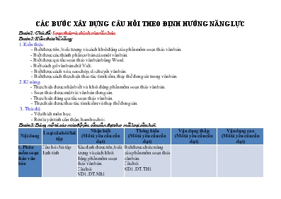Các bước xây dựng câu hỏi theo định hướng năng lực